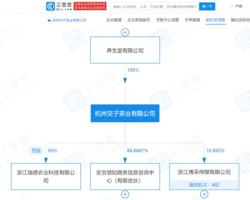 養(yǎng)生堂子公司戰(zhàn)略入股博采傳媒，跨界融合布局網(wǎng)絡(luò)文化經(jīng)營新賽道